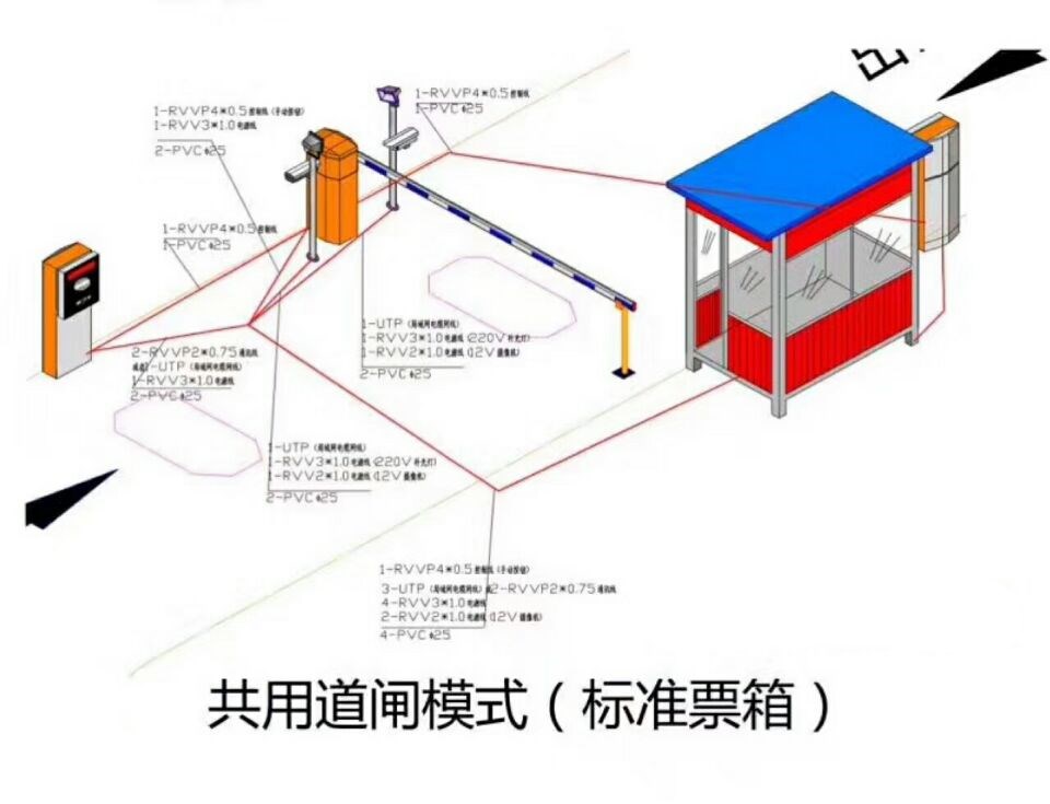 杭锦旗单通道模式停车系统